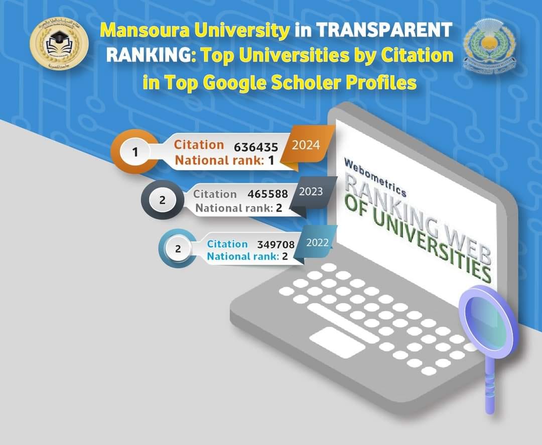 Mansoura University tops Egyptian universities in the Webometrics Ranking of World Universities