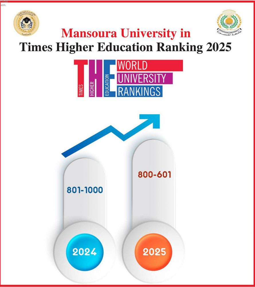 جامعه المنصورة تتصدر الجامعات الحكومية في تصنيف التايمز العالمي لعام 2025‎